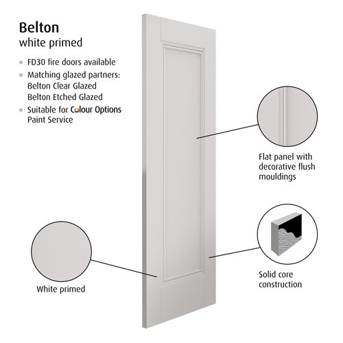 Belton White Internal Fire Door - Image 4