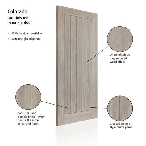 Colorado Laminate Internal Door - Image 4