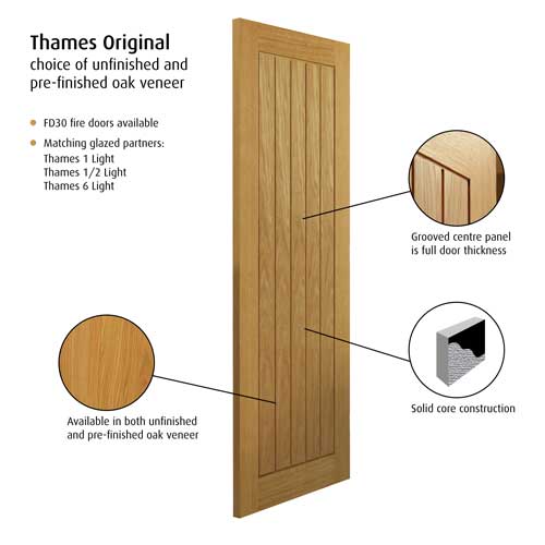 Thames Original Oak Internal Door – Pre-finished - Image 4