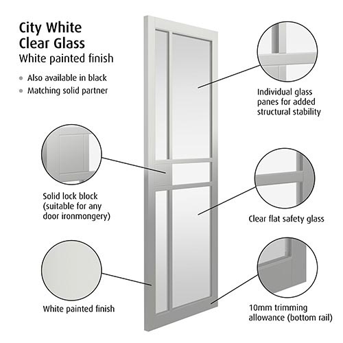 Devon Internal Doors